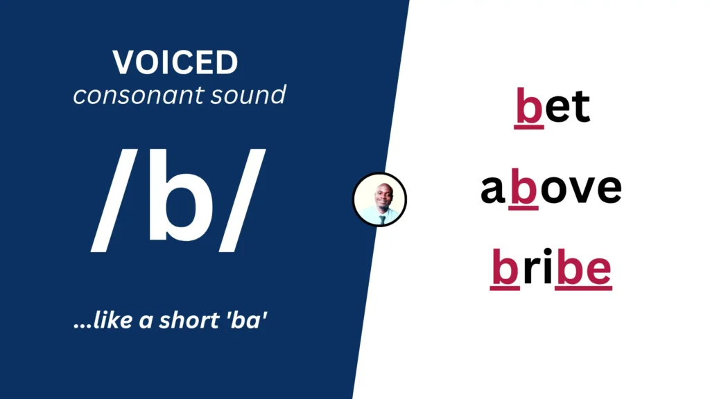 Consonant Sound /b/