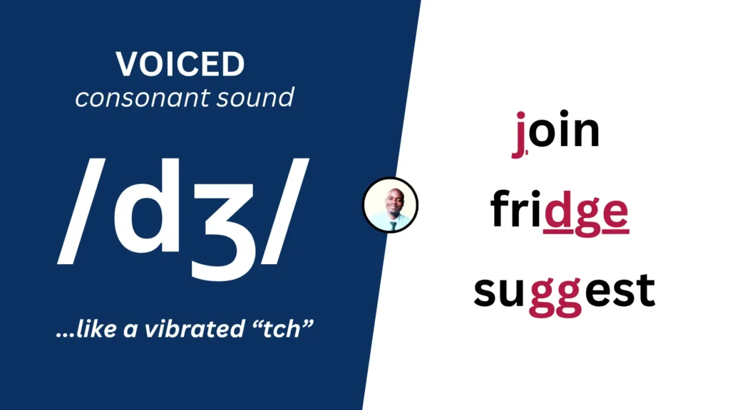 Voiced consonant sound /dʒ/