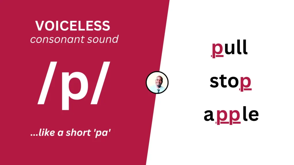 Consonant Sound /p/