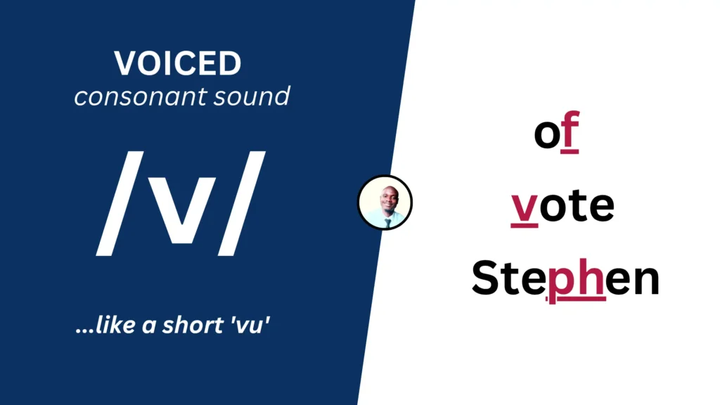 Voiced consonant sound /v/