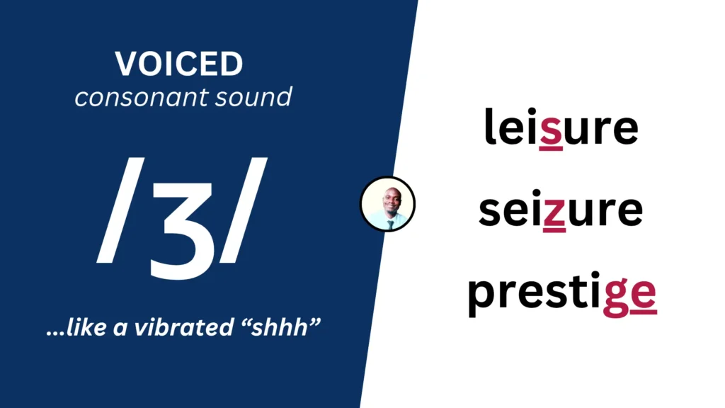 Voiced consonant sound /ʒ/