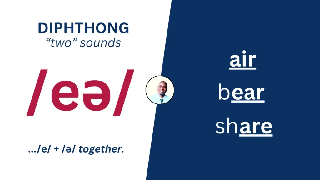 Vowel Sound /eə/