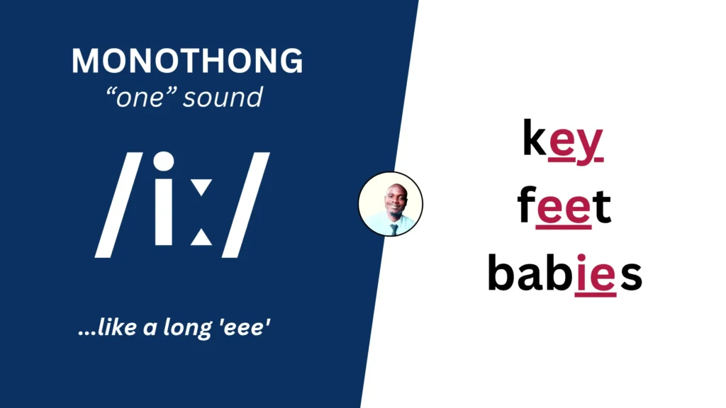 Vowel Sound /iː/