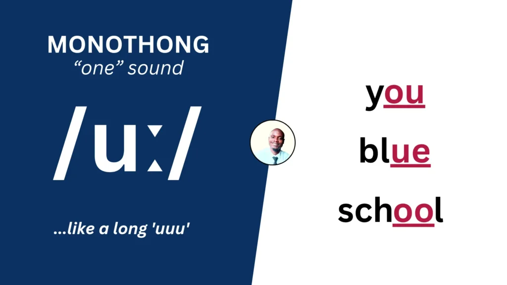Vowel Sound /uː/