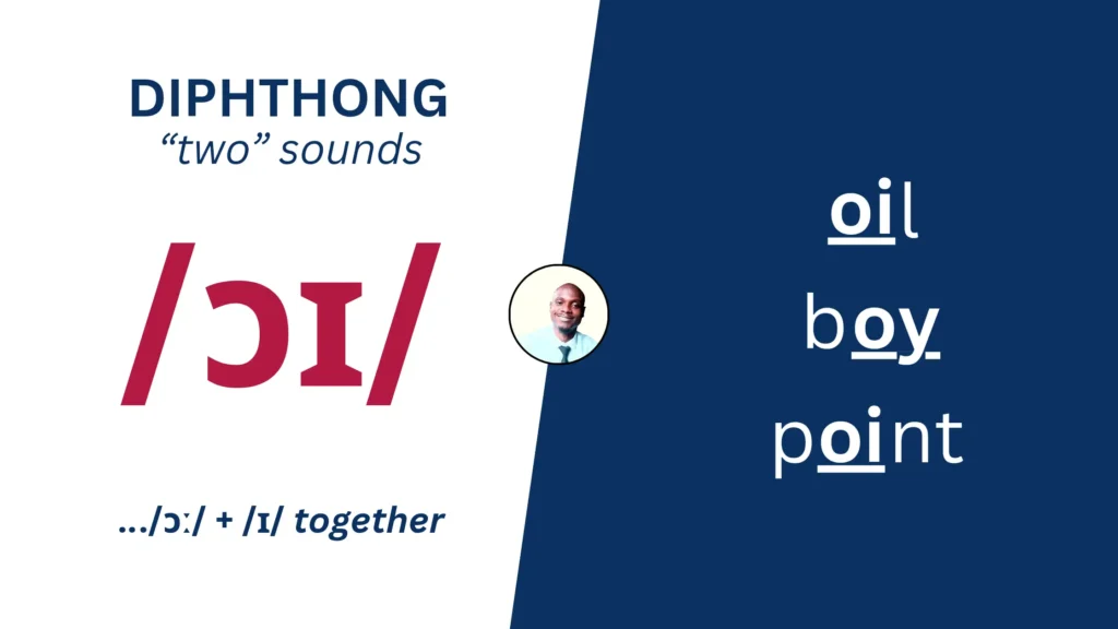 Vowel Sound /ɔɪ/