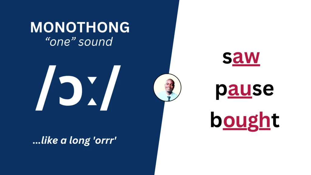 Vowel Sound /ɔː/
